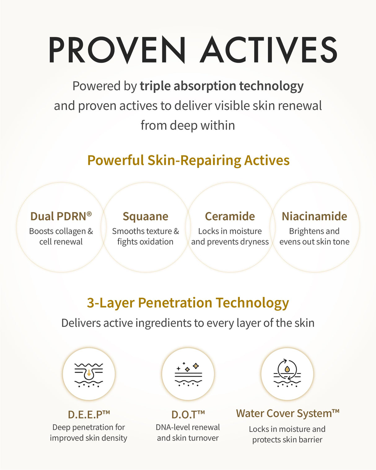 REJURAN® Dual Effect Ampoule, DOT™ DUAL c-PDRN® – Rejuvenating Face Serum for Radiant Glass Skin, Firming & Wrinkle Care with Salmon DNA. Korean Skincare (1.01 fl oz)