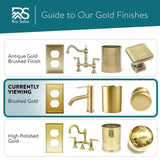 Rio Salto Duplex Outlet Cover Receptacle Wall Plate Electrical Outlet Covers BRASS Brushed Gold Metal Decorative Wall Plate — Deco Collection 4.50" X 2.75"