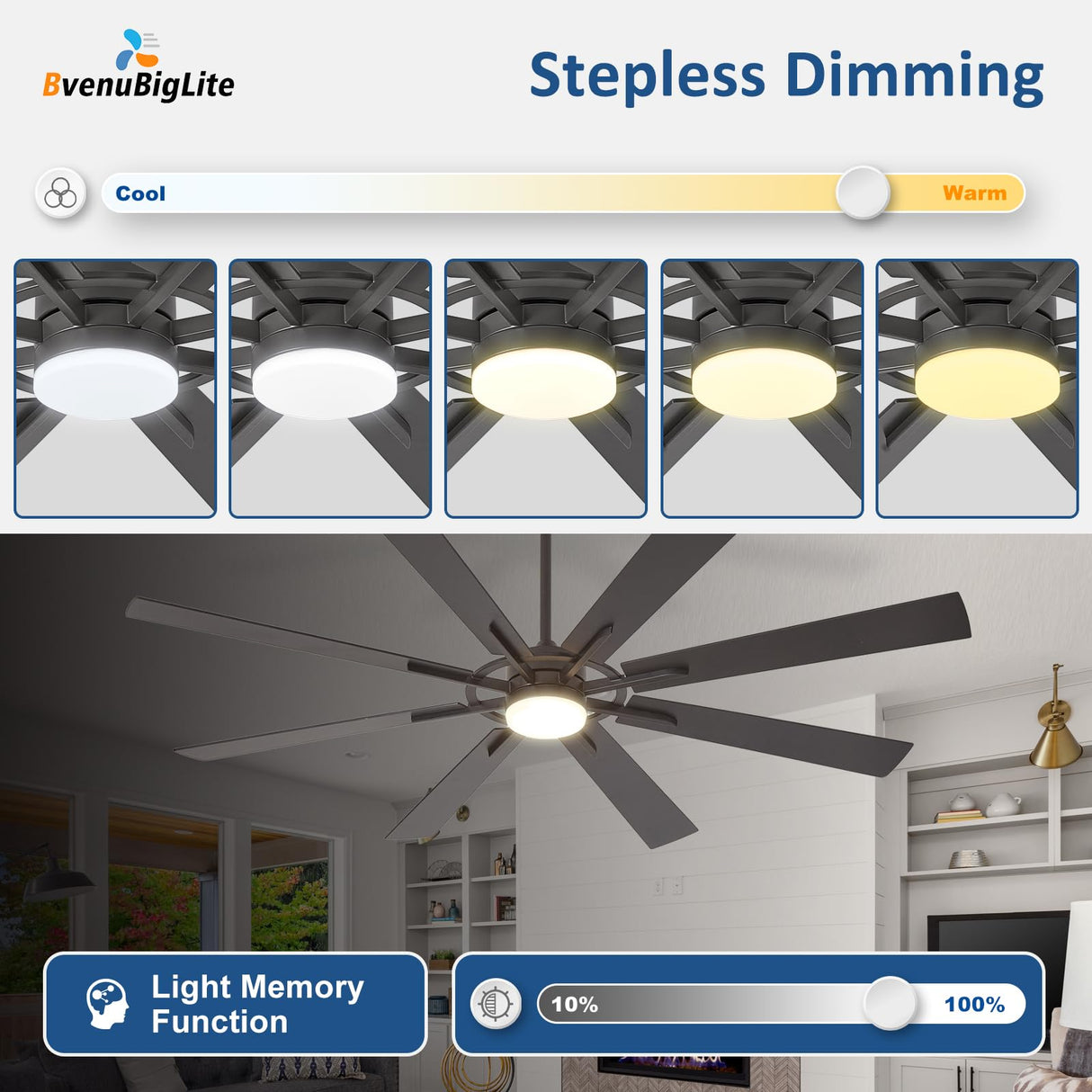 BvenuBigLite Large Ceiling Fans with Lights: Modern 72 Inch 8 Blade Outdoor Ceiling Fan with Remote APP Control - Dimmable Black Big Fan Light Indoor Reversible 6 Speed Quiet DC Motor