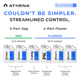 Athena Blended Bloom A&B 2-Part Fertilizer 1 Gallon NPK A 4-0-5 | B 0.7-6-5