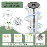 JPWDDWYT Hydroponics Tower Indoor Growing System Vertical Garden Planter Indoor Smart Garden Kit with Pump and Movable Water Tank Vegetable Plant Gift for Gardening Lover (35-Plants)