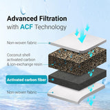 Replacement for All Waterdrop® Pitcher Filtration System, Fits Waterdrop WD-PF-01A Plus, Reduces PFOA/PFOS, Chlorine, Last Up to 3 Months or 200 Gallons (Pack of 6), AQUA CREST