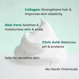 Nurture Rinse Free Body Wash & Shampoo w/Aloe | Hospital Grade Hair & Body Waterless Cleansing Foam | Women, Camping, Elderly & Hospital Patients | Shower Bath & Hand Soap for Sensitive Skin