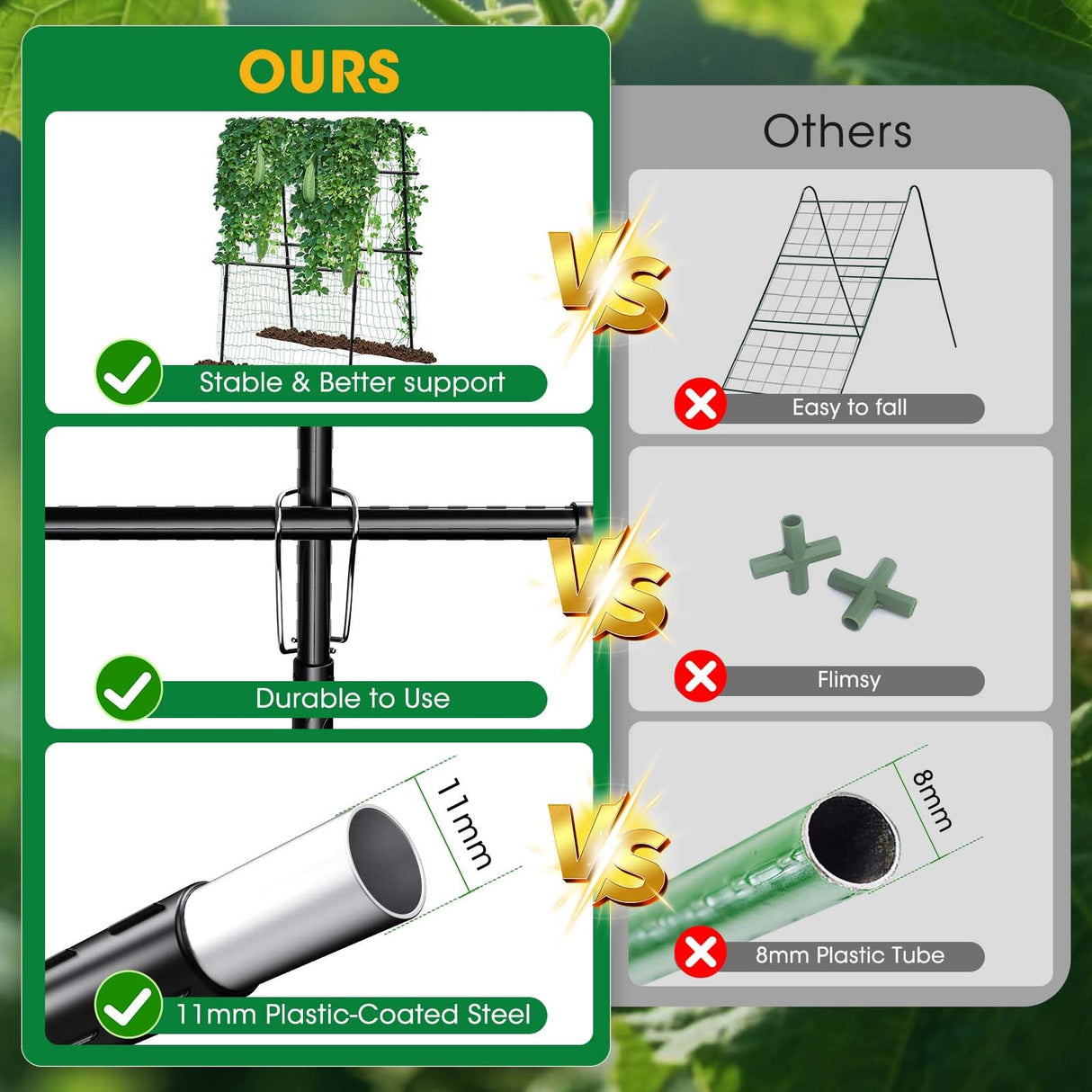 Cucumber Trellis for Raised Bed and Garden, 47" H x 31" W U-Shaped Metal Garden Trellis for Climbing Plants with Nylon Netting, Vegetable Support Frame