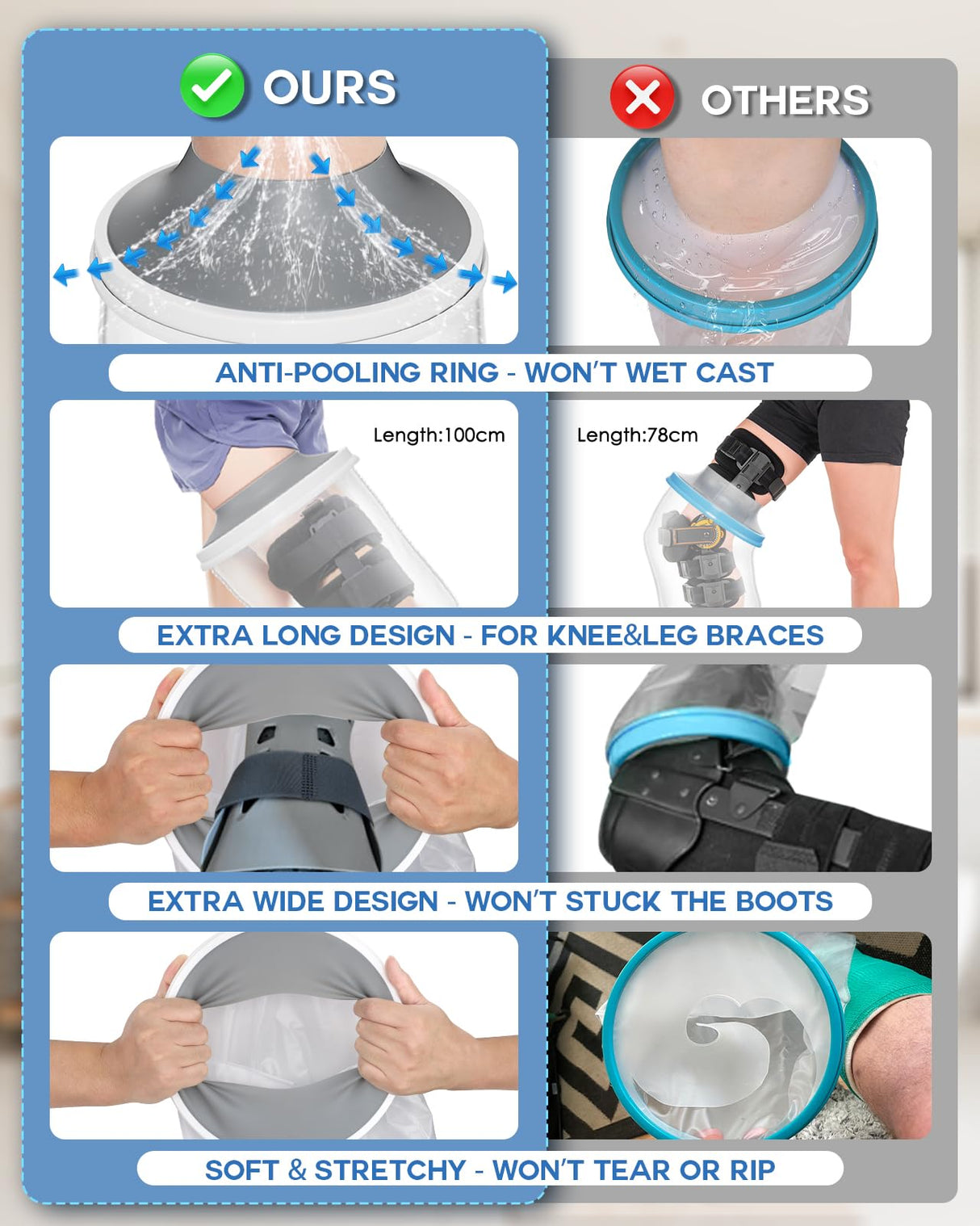 Waterproof Extra Wide Full Leg Cast Cover for Shower after Knee Surgery with Upgrade Non-Slip Bottom, Watertight Leg Cast Protector for Knee Immobilizer/Brace, Bandage Wounds, Walking Boots, Reusable