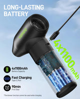 YOFIGO Compressed Air Duster - 150000RPM Electric Air Duster, 3-Speed Adjustable PC Cleaner, 4400mAh Rechargeable Cordless Air Blower, Alternative to Canned Air for Keyboard, Electronics, Camera