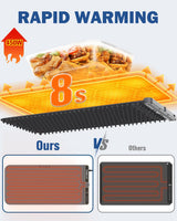 Food Warming Mat Extra Large, Rapid Heating Electric Warming Tray with 9 Temp Setting and 6 Hours Timer,Foldable Warming Trays for Food, Portable Food Warmers for Parties Buffet, Gray