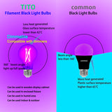 TITO 4 Pack E26 A19 Dimmable Filament LED Black Light Bulbs, UVA 395nm 6W Blacklight Bulb 100W Equivalent, Black Light Bulb Glow in Dark Halloween Christmas Party Fluorescent Posters Decor Display