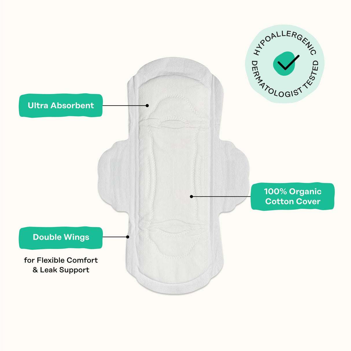 The Honey Pot Company - 80ct - Herbal Sanitary Pads for Women - Regular Flow w/Wings - Infused w/Essential Oils for Cooling Effect & Organic Cotton Cover - Feminine Care - FSA & HSA