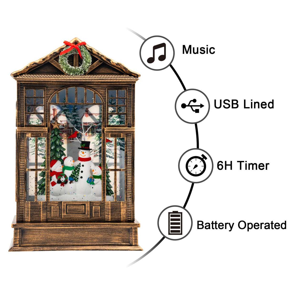 Christmas Snow Globe Swirling Glittering Snowman Choir Manger Scene, USB Lined/Battery Operated Lighted Water Lantern for Christmas Festival Decoration Gifts