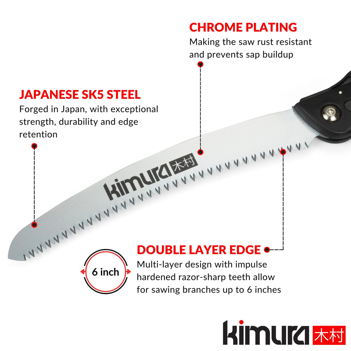 Kimura Folding Saw, Heavy Duty 10 Inch Curved Blade, Japanese SK5 Steel, Hand Saws for Branches, Wood & Camping, Pruning Saw with Impulse Hardened Double Layer Edge