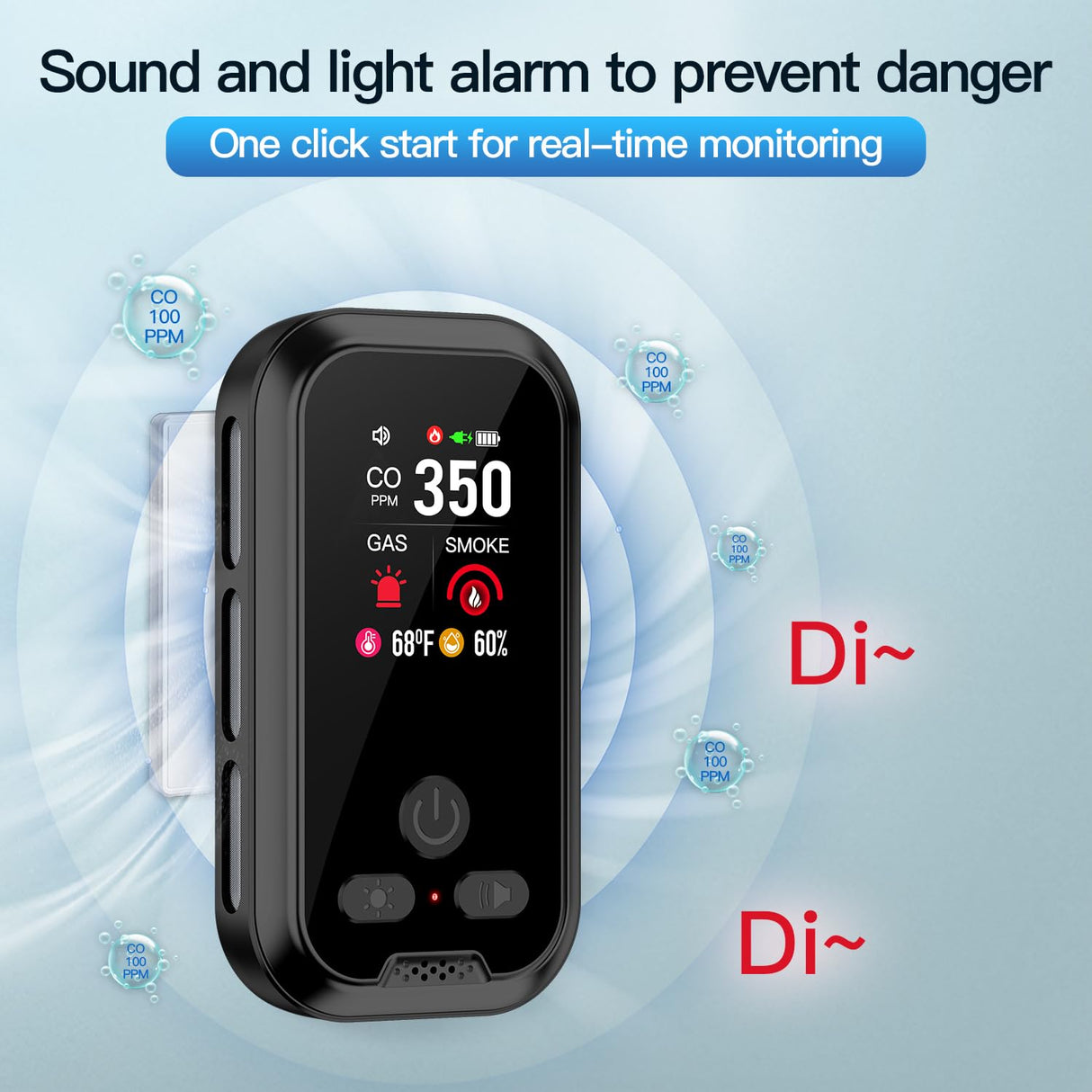 Gedsffati 5in1 Plug in Carbon Monoxide Detector &Smoke & Combustible Natural Gas Detectors Combination Builti-in Backup Battery HD Screen [Smoke CO Gas Temp Humidity Sensor] for Home Travel (White)