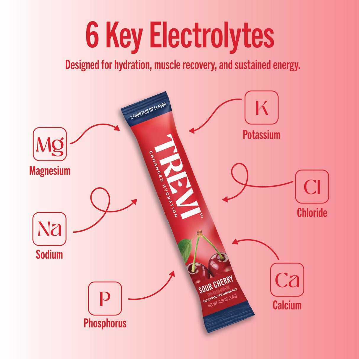 TREVI™ Sugar Free Electrolytes - Drink Mix Hydration Powder Packets - 28 Count - Sour Cherry