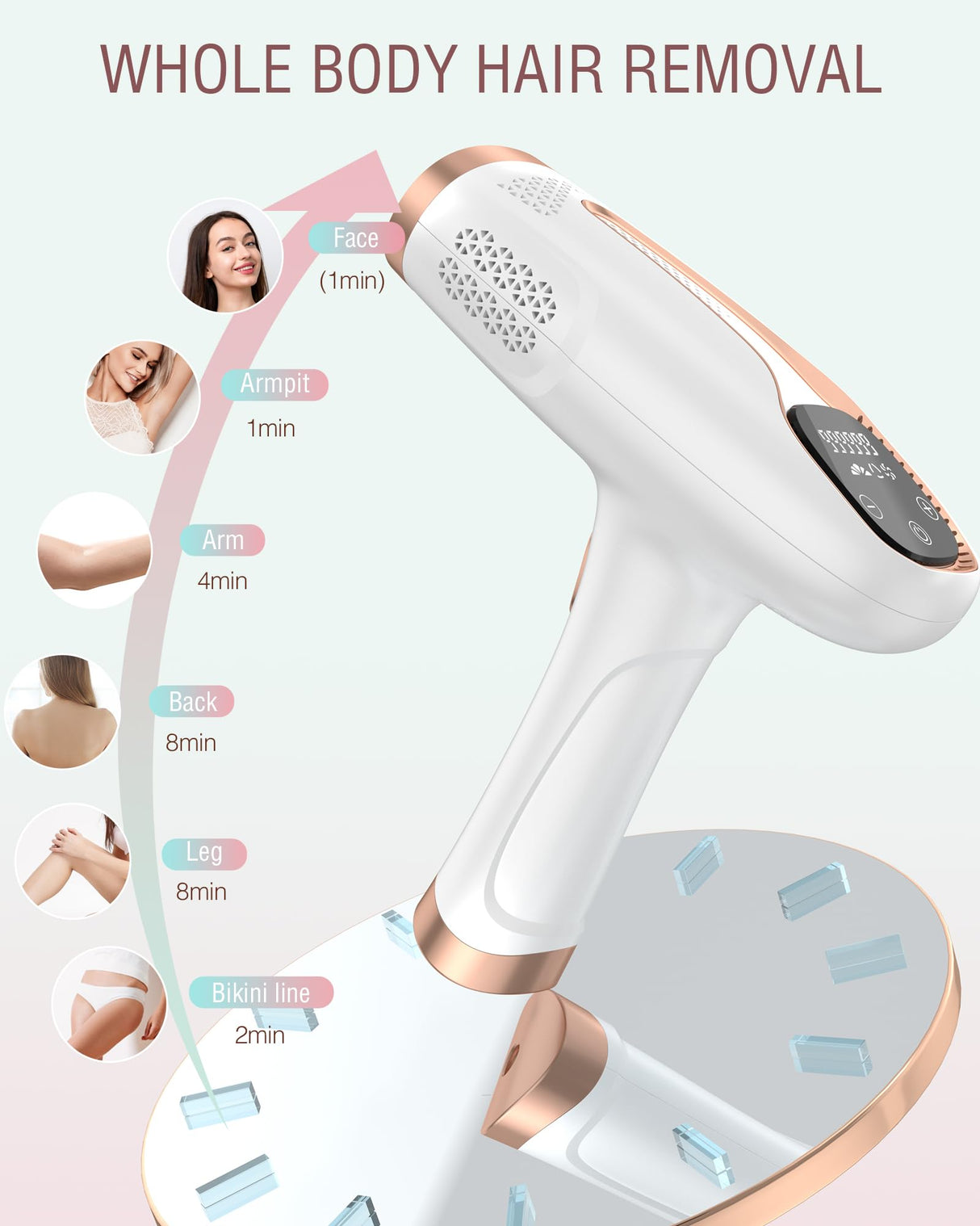 Hair Removal Device Laser Hair Removal for Women and Men Permanent IPL Hair Removal At-Home 999,999 Flashes Painless Hair Remover on Armpits Back Legs Arms Face Bikini Line