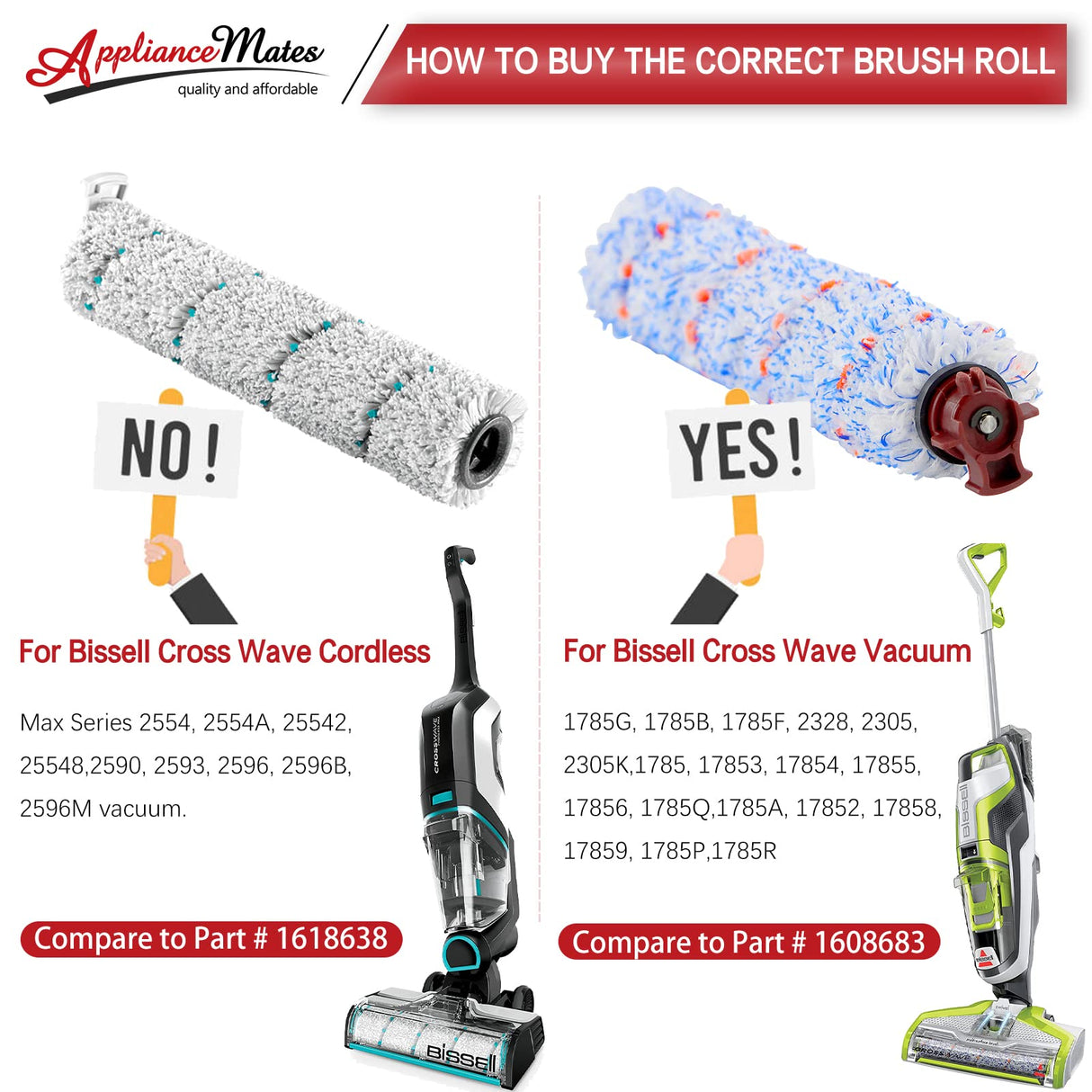 Cross Wave Replacement for Bissell CrossWave Pet Pro 1785 2306 Series Vacuum Cleaner, 3 Pack 1868 Multi-Surface Brush Rolls + 3 Pack 1866 Vacuum Filters, Compare to Part 1608684, 1608683, 160-8683