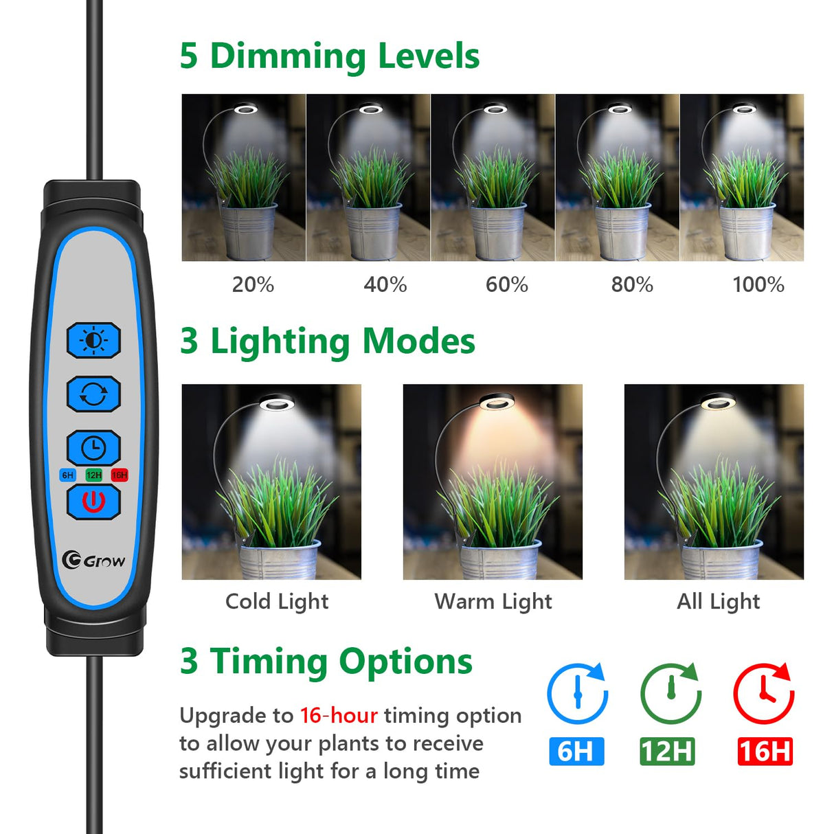 Xuligron Plant Lights for Indoor Growing, 144 LED Full Spectrum Grow Light with Clip 3 Pack, Black Halo Indoor Plant Light 2 Installation Options with 6/12/16H Timer, 5 Dimmable, 3 Modes
