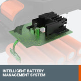 WORX 20V Battery PowerShare Lithium-ION 2.0 Ah 1 pc, WA3669