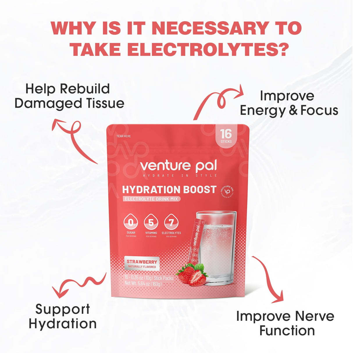 Venture Pal Sugar Free Electrolyte Powder Packets - Liquid Daily IV Drink Mix for Rapid Hydration & Party Recovery | 5 Vitamins & 7 Electrolytes| Keto Friendly | Non-GMO | Certified Vegan | 16 Sticks
