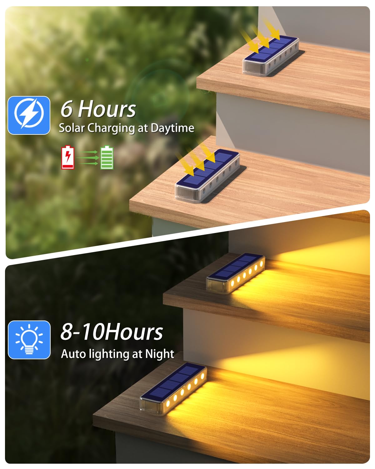 DetarZinLED Solar Step Lights for Outside,4 Pack Solar Stair Lights Outdoor Waterproof,Warm White Deck Light Solar Powered Waterproof for Steps,Stairs,Walkway,Sidewalk,Patio,Pathway