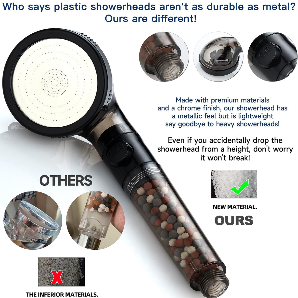 Filtered Shower Head with Handheld - High Pressure Mineral ShowerHead with Filters for Hard Water - Reduces Dry Itchy Skin, Easy Instal, 4 Modes, Water Saving, Durable, Detachable anti blocking