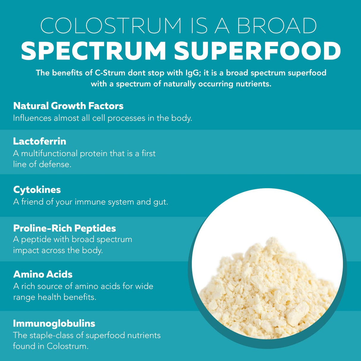 C-Strum® Organic Bovine Colostrum Powder, 60% igG, First Milking, Grass Fed, Max Strength Colostrum Supplement from German Dairy Cows - Gut, Immunity, Skin & Hair Support (60 servings)