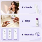 INDICAID COVID-19 Antigen Rapid Test, FDA EUA-Authorized OTC, HSA/FSA