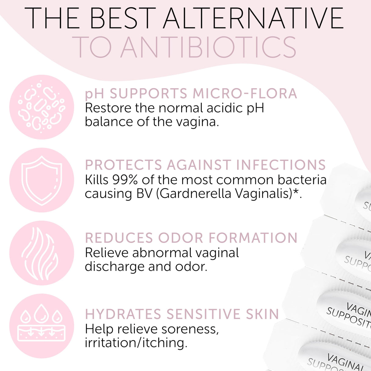 Bacterial Vaginosis Symptoms Relief For Women | Boric Acid Suppositories For Women | Natural Homeopathic for Odor, Itching, Discharge, BV, and Vaginal Microbiota Imbalance | 12 Vaginal Suppositories