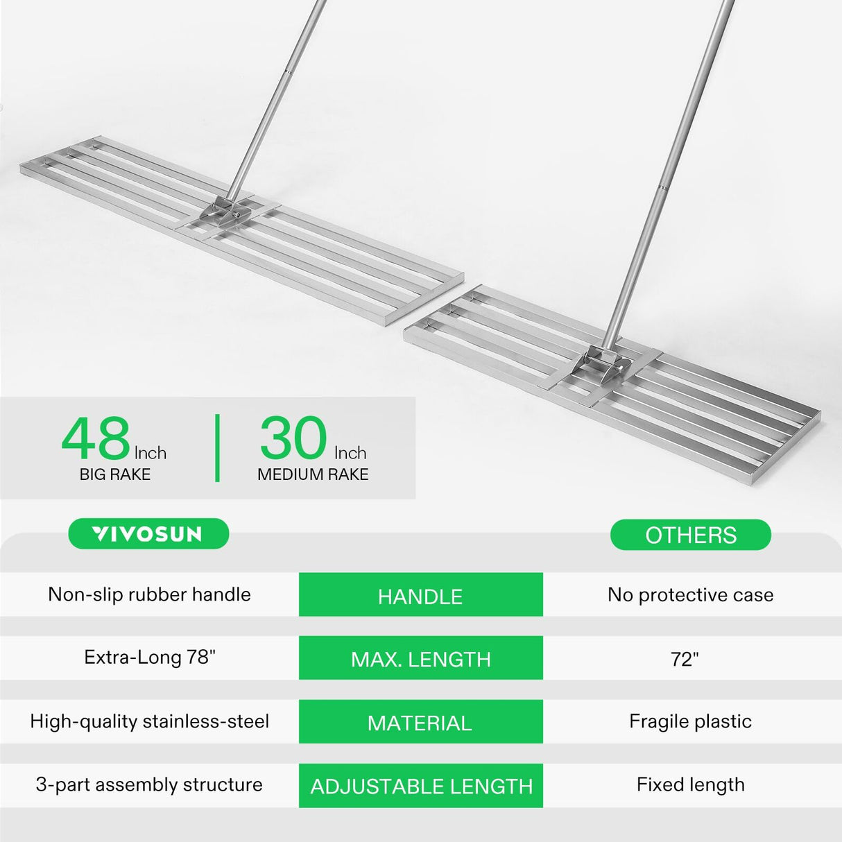 VIVOSUN 48" Lawn Leveling Rake, 48" x 10" x 78" Heavy-Duty Stainless Steel Lawn Leveler with 7FT Adjuatble Long Handle for High Effect, Metal Levelawn for Smooth Soil, Rustproof Rakes for Garden Yard