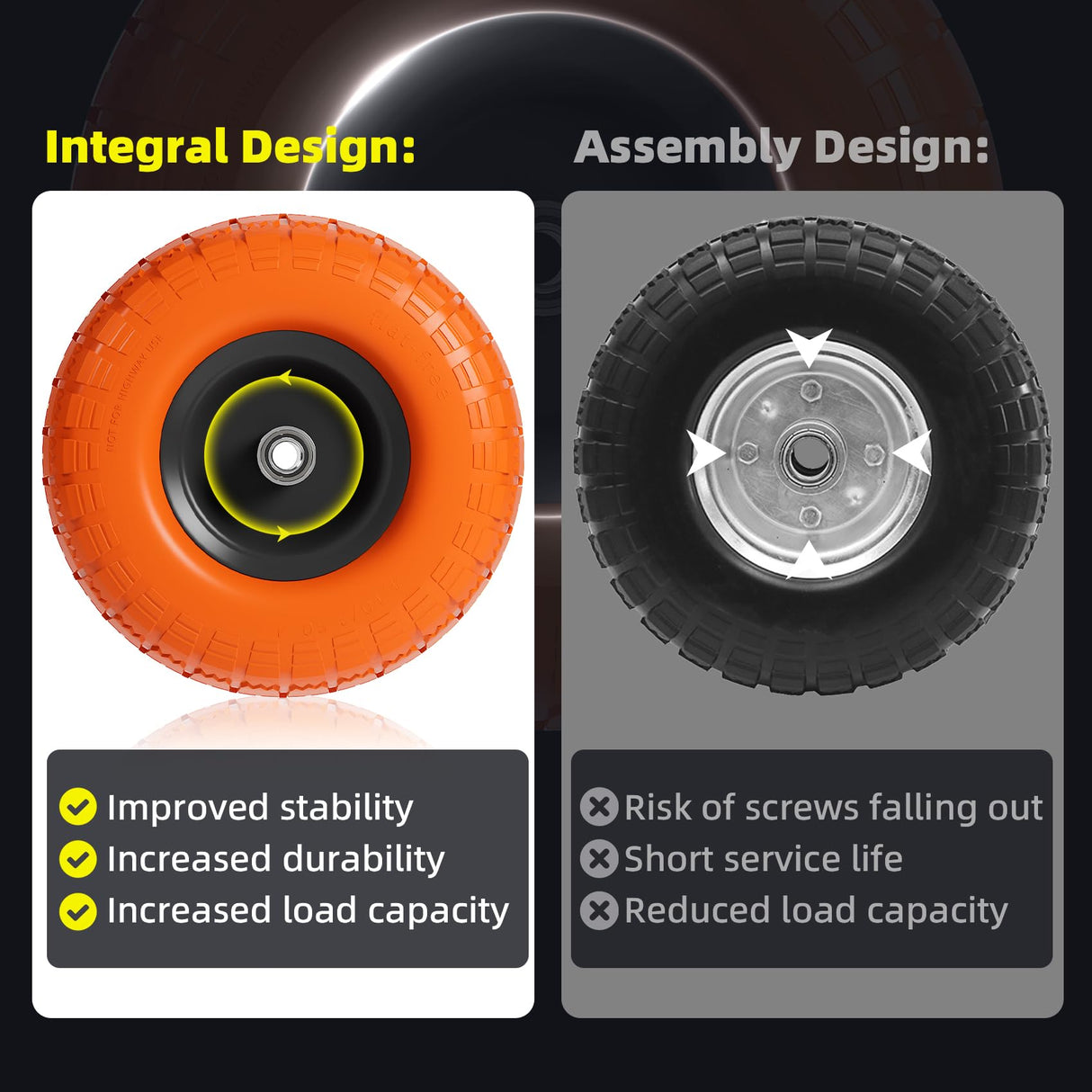 【UPGRADED】4.10 3.50-4 Tire and Wheel