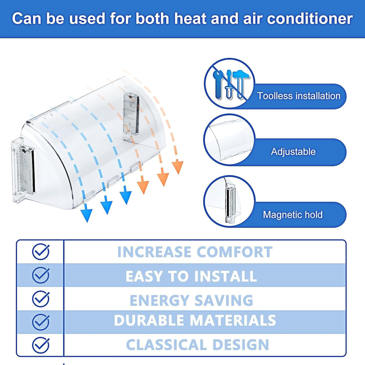 Air Vent Deflectors Adjustable Magnetic Heat and Vent Cover,9" to 15"Inches-Heavy Duty Unbreakable Plastic with Magnet Secure Design,for Vent Covers for Home Floor,Sidewall,Ceiling Registers,4 Pack
