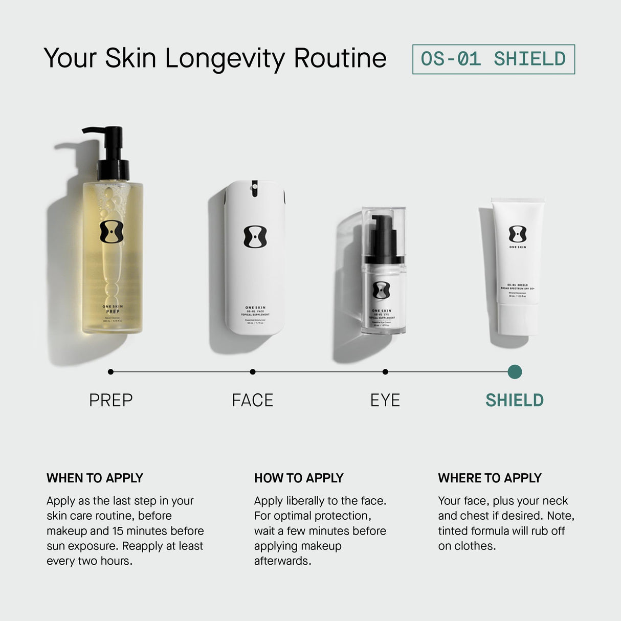 OneSkin FACE SPF OS-01 Peptide Broad Spectrum SPF 30+ Mineral Sunscreen- Scientifically Proven to Protect Skin from UV Aging, Includes Potent Antioxidants, For All Skin Types Including Sensitive Skin