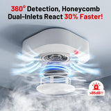 Hilmon Smoke Alarm Fire Detector,Battery Operated Photoelectric Smoke Detector with Test Button and Low Battery Warning, Fire Alarms Smoke Detectors for Home, 6 Pack