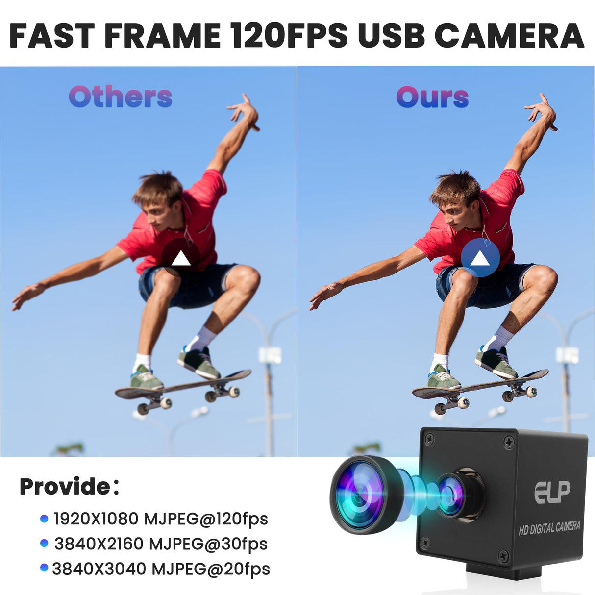 ELP 1080P 120fps USB Autofocus Camera for Computer 11.6mp Lightburn Camera Mini UVC USB2.0 Webcam High Speed PC Camera Wide Angle USB Security Web Camera for Laptop (100° Low distoriton Lens)
