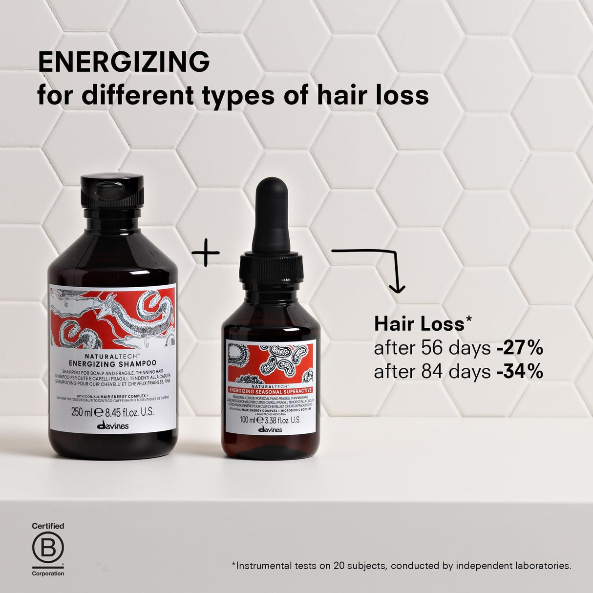 Davines Naturaltech ENERGIZING Seasonal Superactive Treatment, Reduce Hair Loss, Improve Hair Density And Body, 3.38 Fl. Oz.