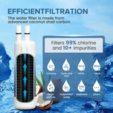 HMASAV W10295370A Water Filter Replacement, Compatible with Whirlpool EDR1RXD1, Everydrop Filter 1, EDR1RXD1B, W10295370, WHR1RXD1, KAD1RXD1, P4RFKB2, P8RFWB2L, 46-9930, 46-9081 3PACK