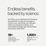 H2TAB Molecular Hydrogen Tablets with Magnesium – 12 PPM Hydrogen for Drinking Water – 30 Count Raspberry Flavor