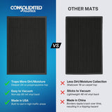 Consolidated Plastics Brush Dry Mat - Made in USA, Heavy-Duty Commercial DoorRug for Indoor/Outdoor Entryways, Non-Slip Backing for High-Traffic Areas (3' W x 5' L, Charcoal)
