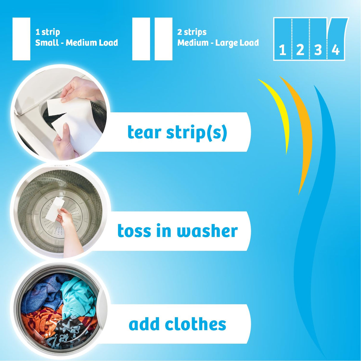 Breezeo Laundry Detergent Strips (48 strips) - Fresh Linen Scent - More Convenient than Pods, Pacs, Liquids or Powders – Great for Home, Dorm, Travel, Camping & Hand-Washing