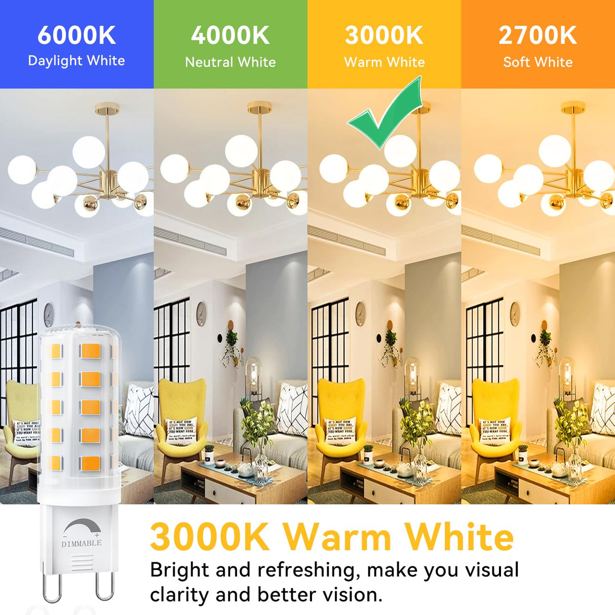 TJOY 12 Pack Dimmable G9 LED Bulb 4W Equivalent 40 Watt, 3000K Soft Warm White, T4 G9 Bi-pin Base Halogen Replacement, G 9 Socket Light Bulb for Chandelier Wall Sconce, 120V No Flicker, 450LM