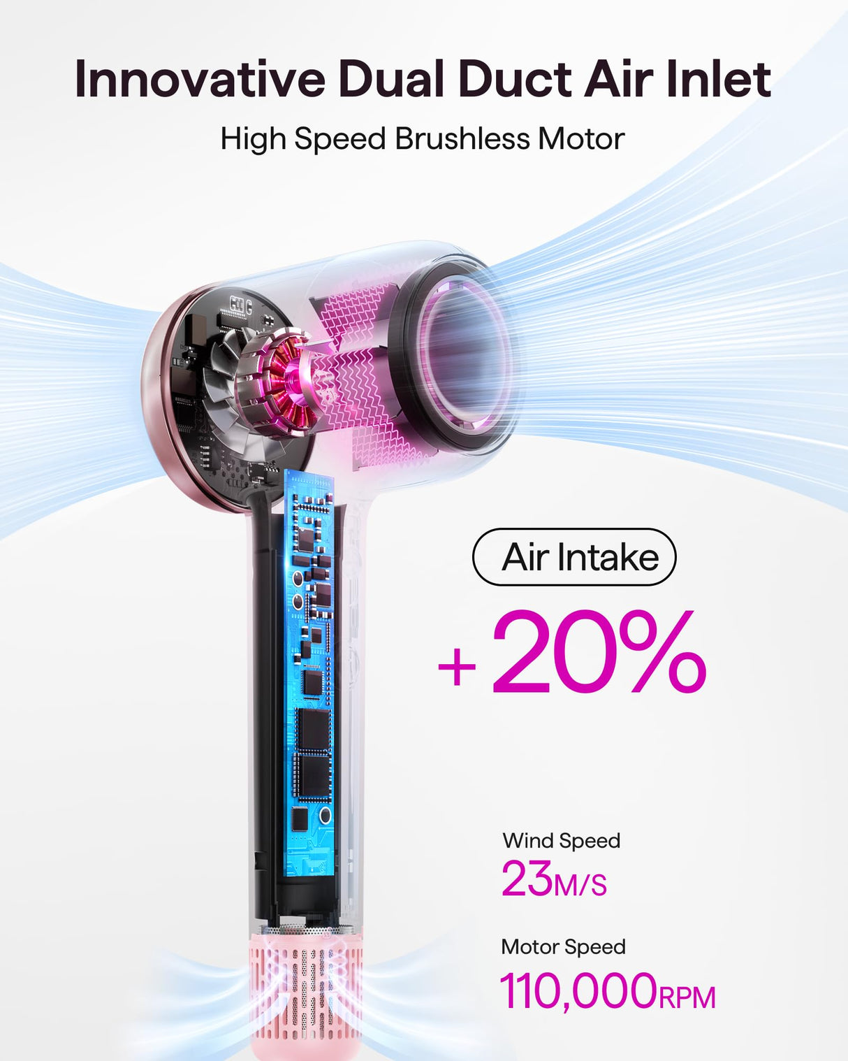 Hair Dryer, Wavytalk Turblow Pro Fast Drying Blow Dryer with Diffuser, High Speed Hair Dryer with 110,000 RPM, Pro Negative Ions for Reduces Damage, Frizz Smoothing, 3 Speeds & 3 Temps, Pink