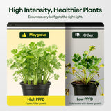 Maygrove T5 Grow Lights for Indoor Plants 2FT, Red-Enhanced Full Spectrum 5000K Grow Light, 60W(4 x 15W), Grow Light Strips for Seed Starting, Greenhouse, High PPFD, Linkable, Black, 4-Pack