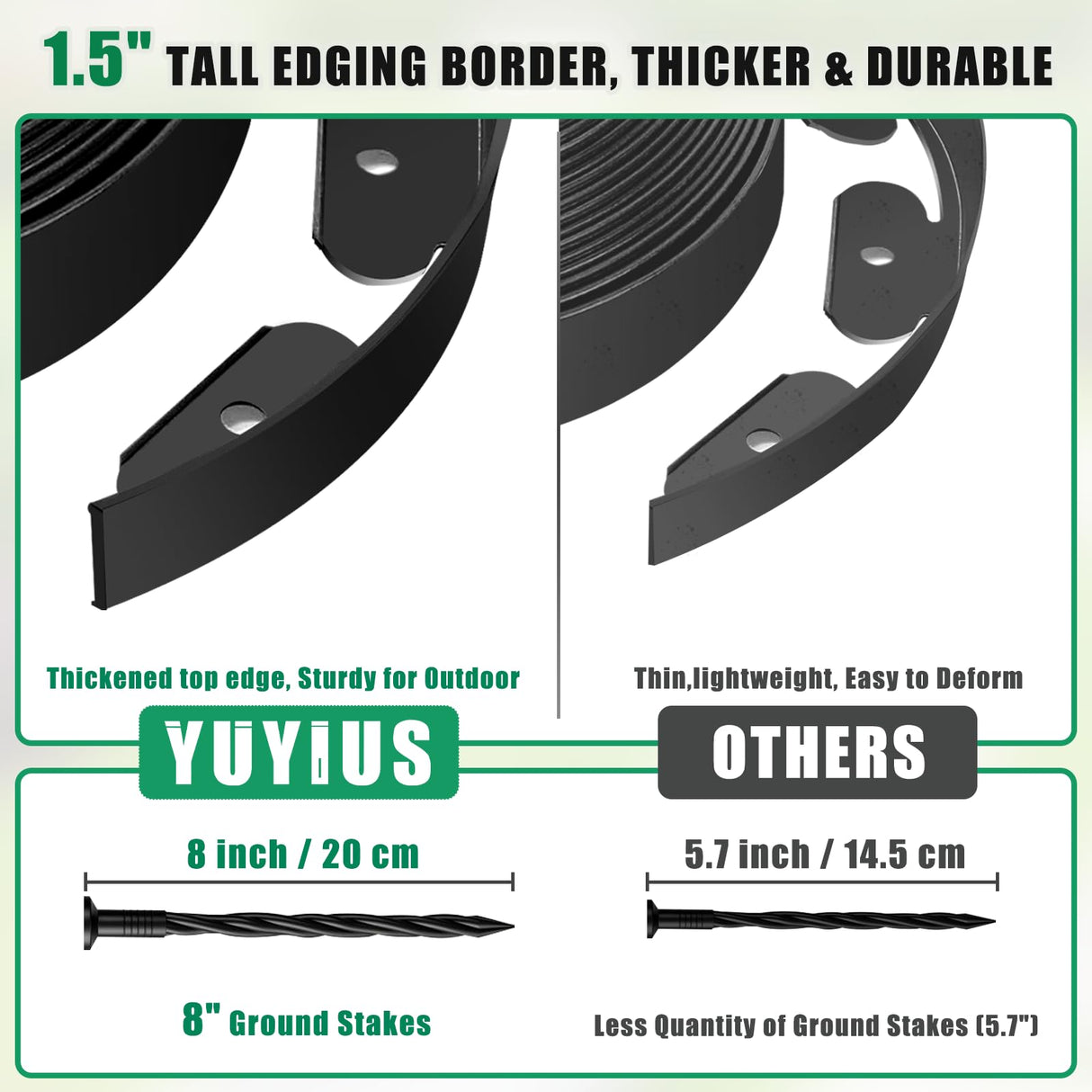YUYIUS Landscape Edging Border - 1.5”x40’ Garden Edging Border with 40 Stakes, No Dig Lawn Edging for Landscaping for Garden Bed, Thickened Top Edge Flexible Flower Bed Border Edging for Outdoor