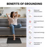 Hooga Grounding Mat for Sleep, Energy, Pain Relief, Inflammation, Balance, Wellness. Earth Connected Therapy. Indoor Grounding at Home, Office, Work. 15 Foot Cord Included. Conductive Carbon (2 Pack)