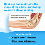 Cubital Tunnel Syndrome Elbow Brace, Ulnar Nerve Entrapment Splint, Elbow Immobilizer for Night Sleeping and Day Working, 4 Angles Adjustable, Fit Women & Men, Right & Left Arm - S/M