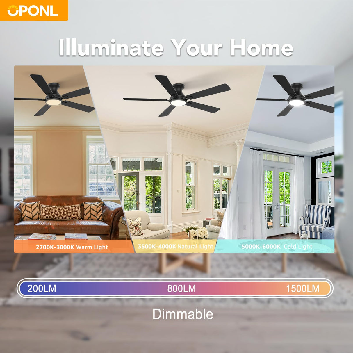 OPONL 52 Inch Black Ceiling Fan with Light, Remote Control, Low Profile, Noiseless, Reversible, Dimmable, Timeable, Metal Housing, Flush Mount Ceiling Fans with Lights for Bedroom, Indoor/Outdoor Use