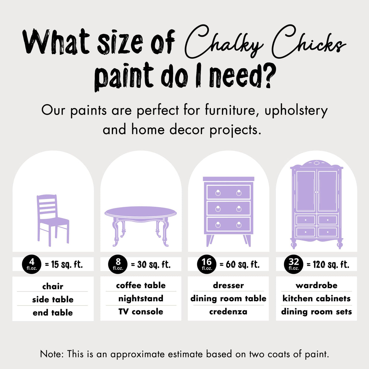 Chalky Chicks 4 Fl Oz Matte Sweet Lilac (Light Purple) Chalk Paint for Furniture Without Sanding - No Prep Furniture Paint No Sanding All in One for Crafts, Wood, Cabinet, Metal, Dresser, Farmhouse