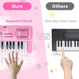 Kids Keyboard Piano, 37 Keys Keyboard Electric Digital Piano, Early Learning Educational Musical Toys Piano for Kids Toddlers Beginners with Music Stand, Microphone - Christmas Birthday Gifts, Pink