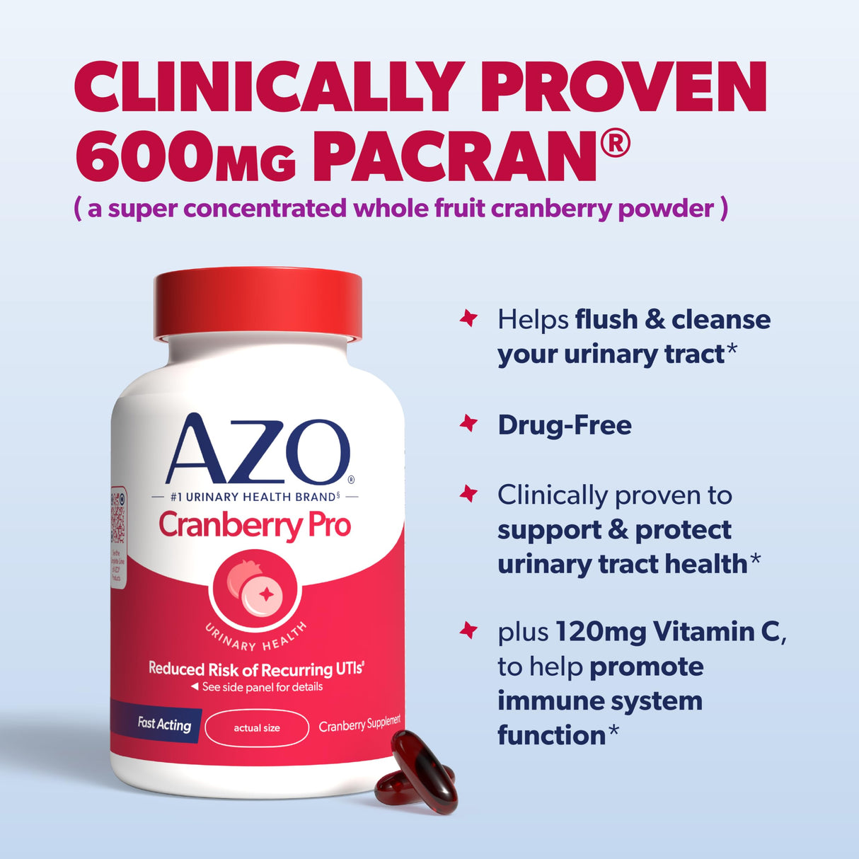AZO Cranberry Pro Urinary Tract Health Supplement 600mg PACRAN, 1 Serving : More Than 1 Glass of Cranberry Juice, Sugar Free Cranberry Pills, Non-GMO 100 Softgels (Pack of 2)
