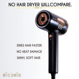 ELLA BELLA® Professional Smart Ionic Hair Dryer with Diffuser • Negative Ion Blow Dryer • Intelligent Heat Control & Wind Speeds • Suitable All Hair Types