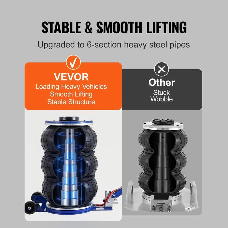 VEVOR Air Jack, 5 Ton/11000 lbs Triple Bag Air Jack, Airbag Jack with Six Steel Pipes, Lift up to 18.5 inch/470 mm, 3-5 s Fast Lifting Pneumatic Jack, with Adjustable Handle for Car, Garage, Repair，vevor air jack - Model: 5 T - Blue - Adjustable Long Han